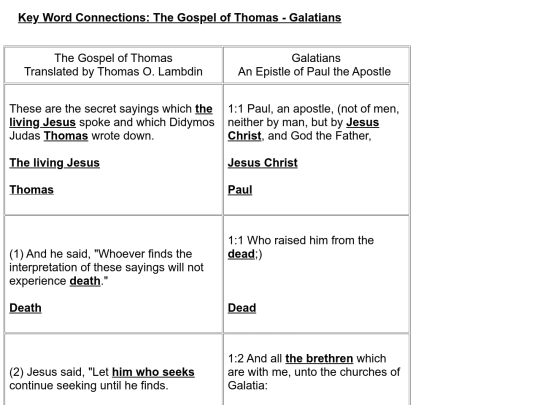 galatiansthomas screenshot