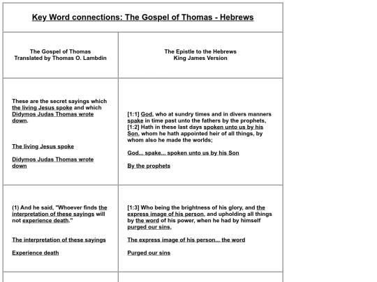 hebrewsthomas screenshot