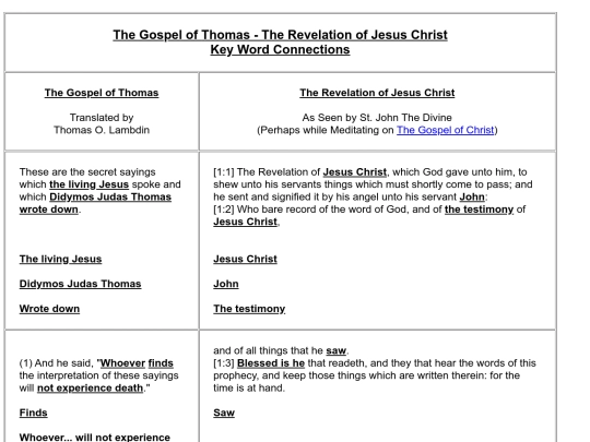 revelationthomas screenshot