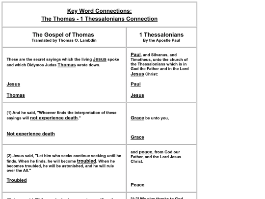 thessaloniansthomas screenshot