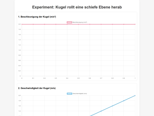 projects/testpage screenshot