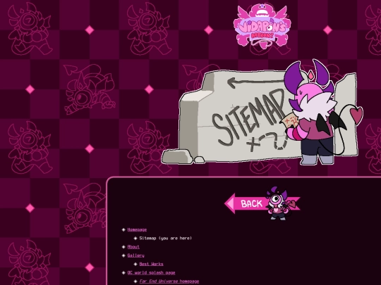 sitemap screenshot