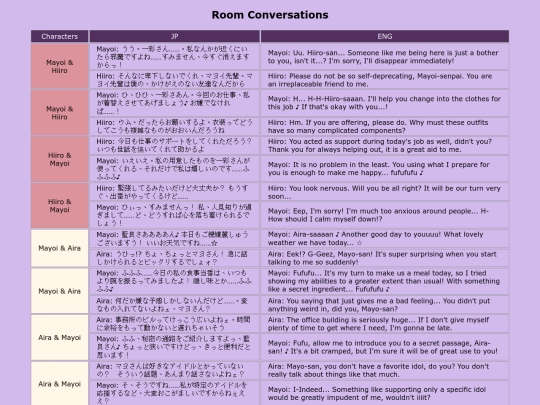 Lines/room_conversations screenshot
