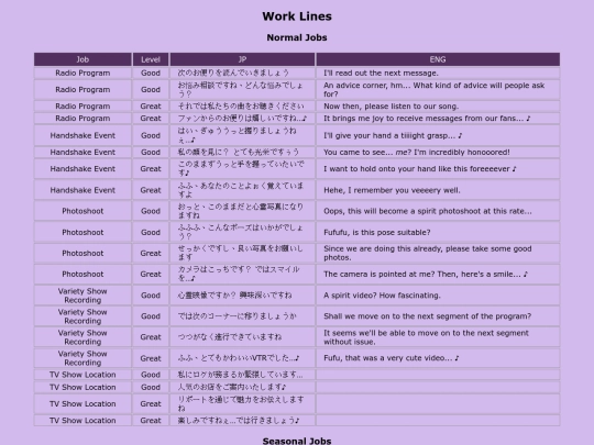 Lines/work_lines screenshot