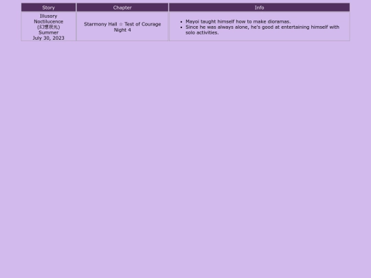 Summaries/scoutstory screenshot