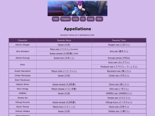 appellations screenshot