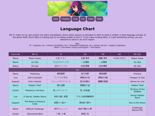 languages screenshot