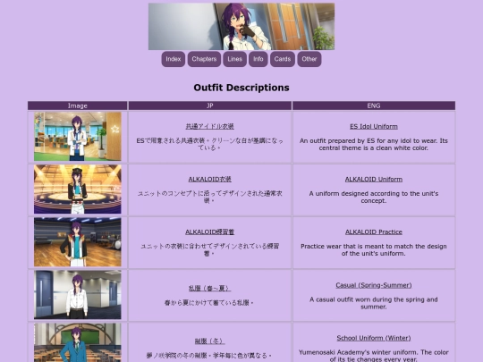 outfits screenshot