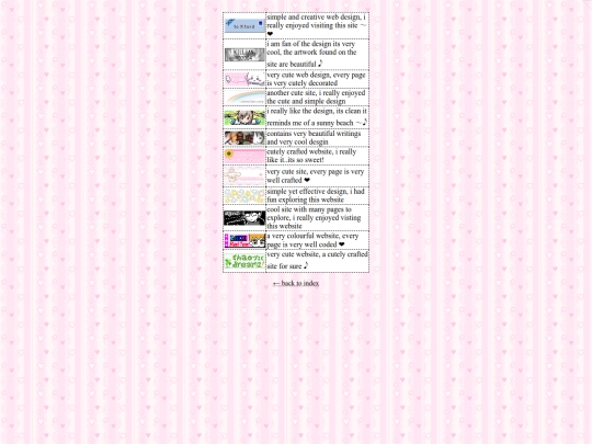 buttons screenshot