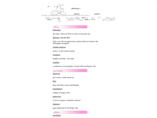directory screenshot