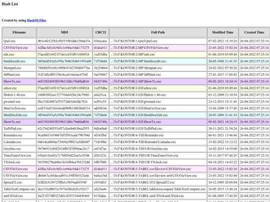 Downloads/Programs screenshot