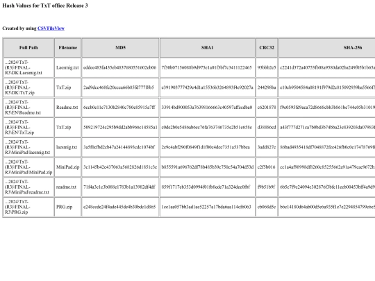 Info(2NE1)/R3_Hash screenshot