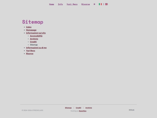 it/sitemap screenshot