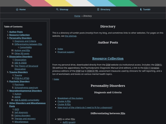 directory screenshot