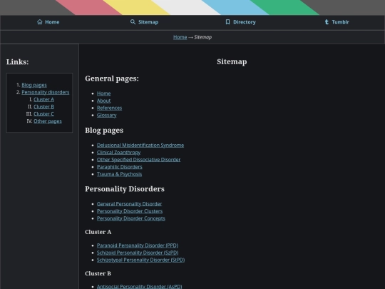 sitemap screenshot