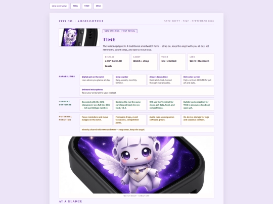specsheet/Angelgotchi_TIME screenshot