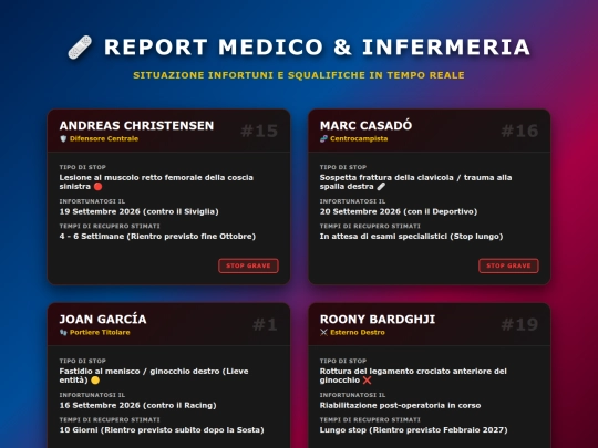 infermeria screenshot