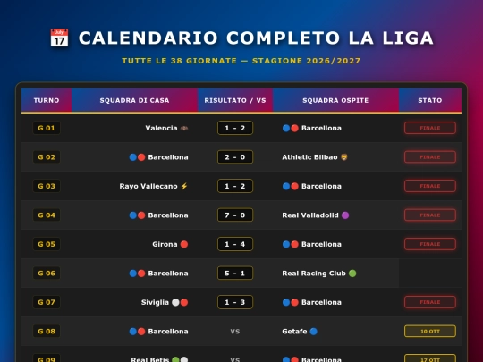 partite screenshot