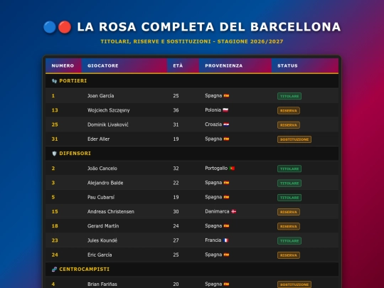 rosa screenshot