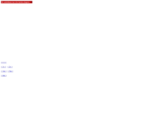 dia23/dia23__2026-06-12 screenshot