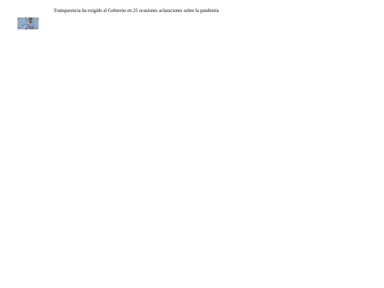 Practcasa/Practica1 screenshot