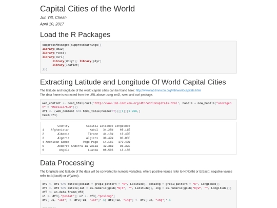 capitals screenshot