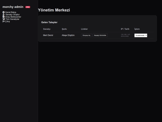 admin screenshot