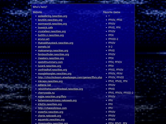 list screenshot