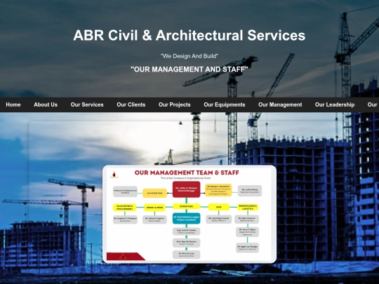 management screenshot