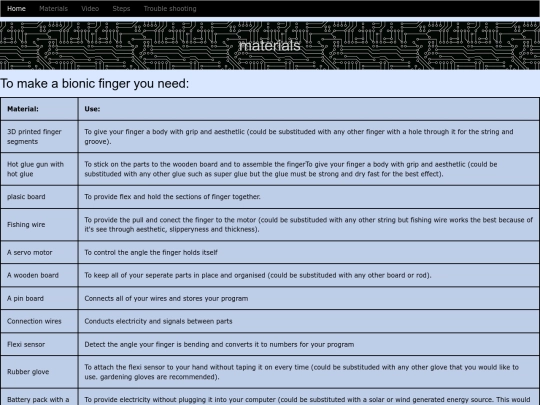 materials screenshot