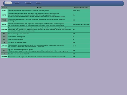 New_pagina/Jerarquia_Arbol screenshot