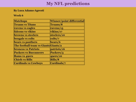 nfl predictions/nflpredictions screenshot