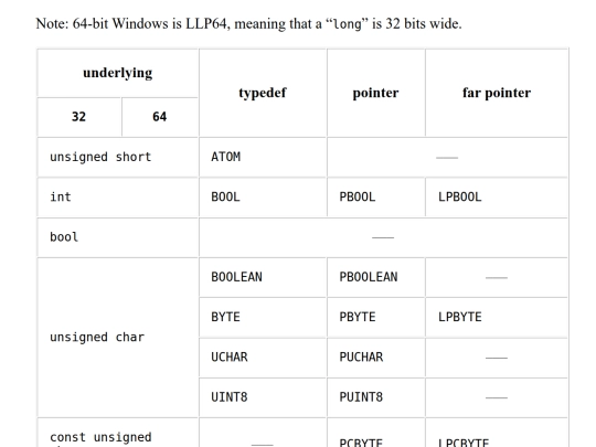 documents/win32/typedefs screenshot