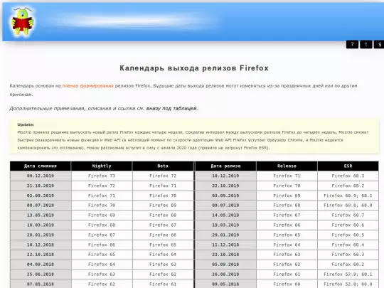 browsers/firefox/info/release_firefox/calendar screenshot