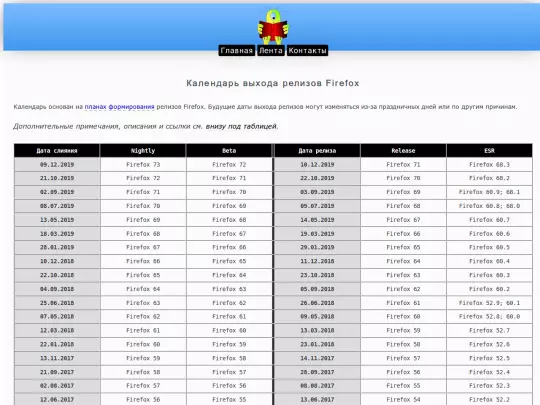 internet/browse/firefox/release_firefox_calendar screenshot