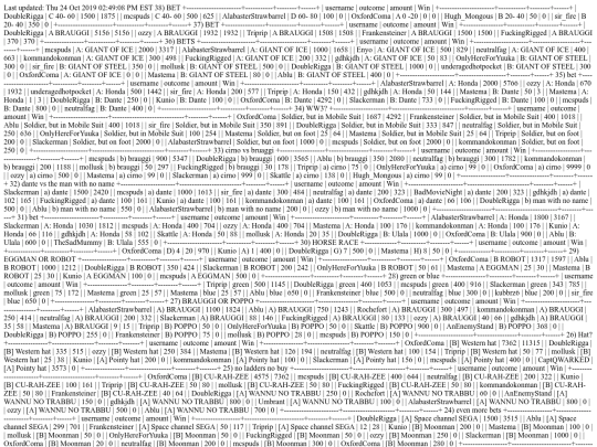 last_results screenshot