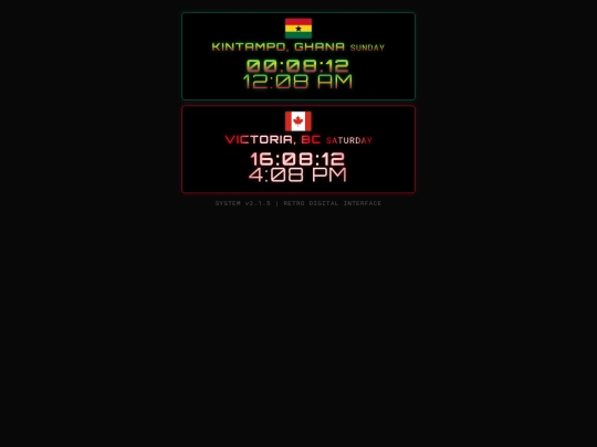Index2 screenshot
