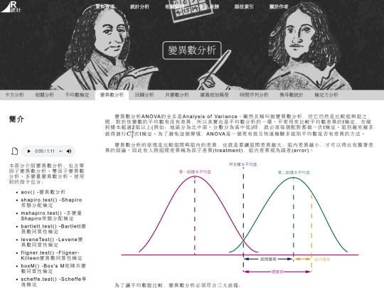anova screenshot