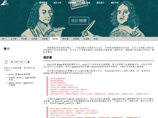 pie screenshot