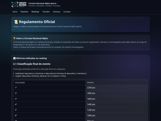 circuito/regulamento/index2 screenshot