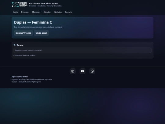 ranking/duplas/feminina-c screenshot