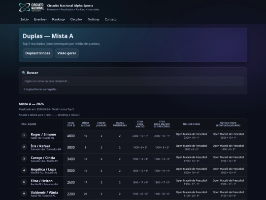 ranking/duplas/mista-a screenshot