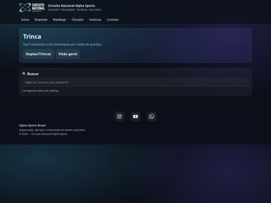 ranking/duplas/trinca screenshot