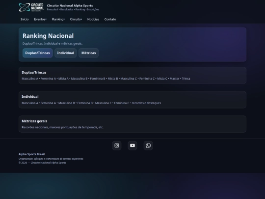 ranking screenshot