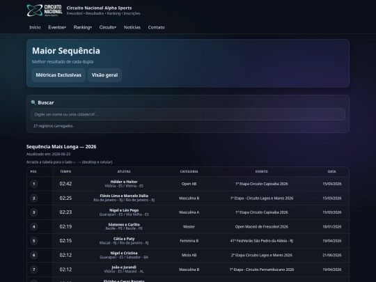 ranking/metricas/maior_sequencia screenshot