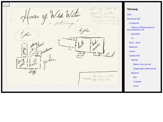 sitemap screenshot