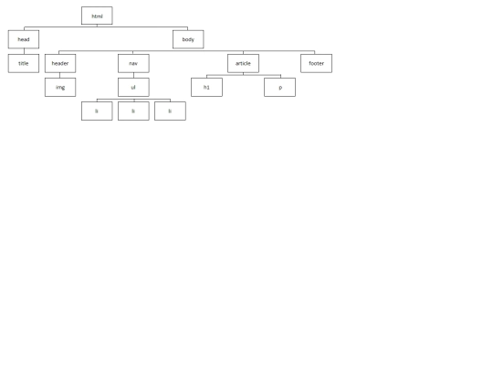 trabajo2 screenshot