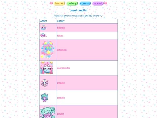 credits screenshot