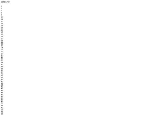 repeating_and_loops_in_ javascript screenshot