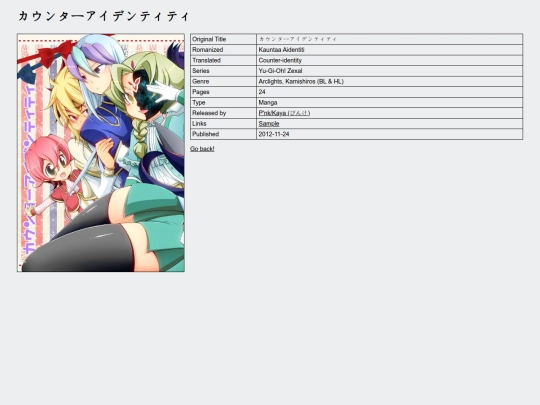 collections/doujin/counteridentity screenshot